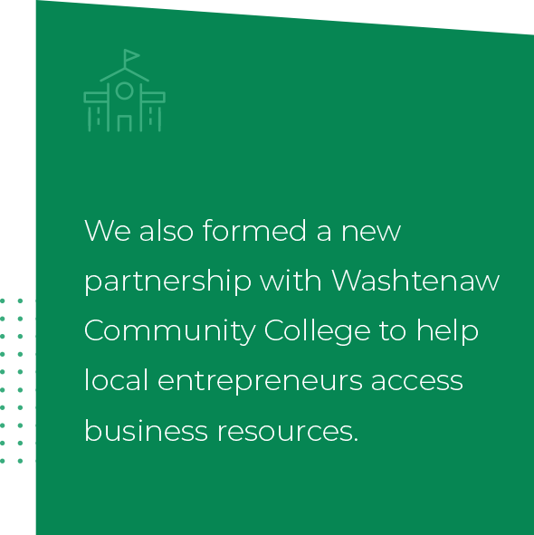 We also formed a new partnership with Washtenaw Community College to help local entrepreneurs access business resources.